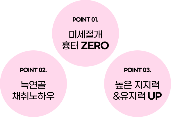 디에이 자가늑 코성형